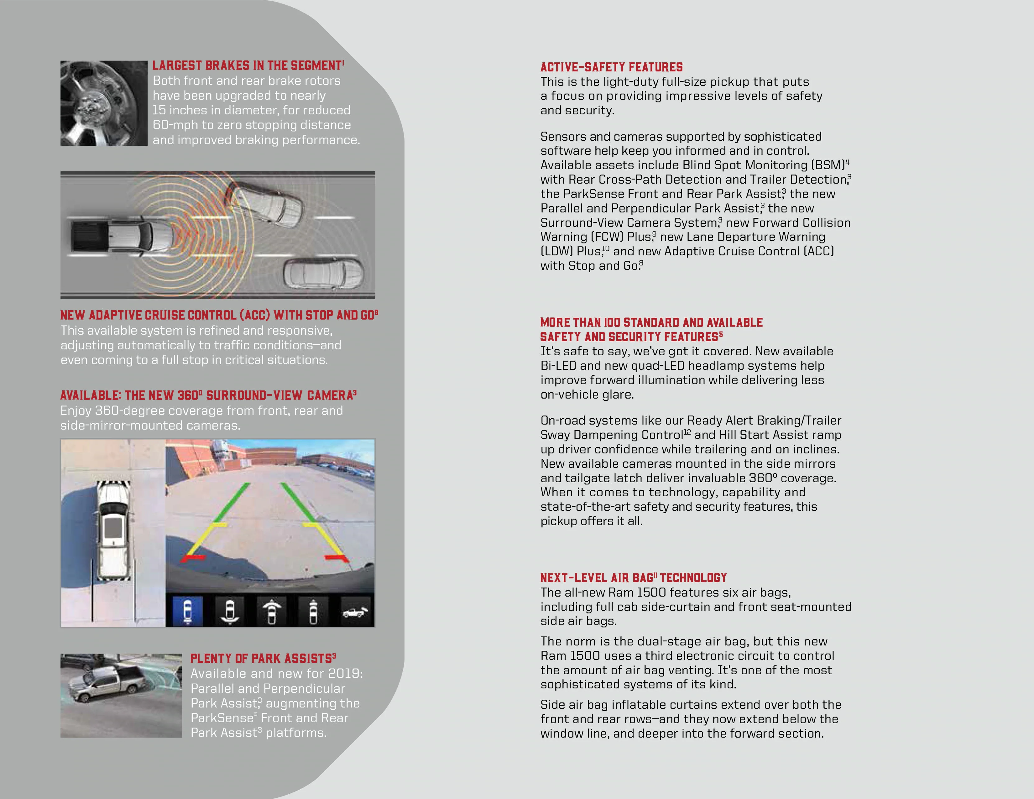 RAM 1500 Information