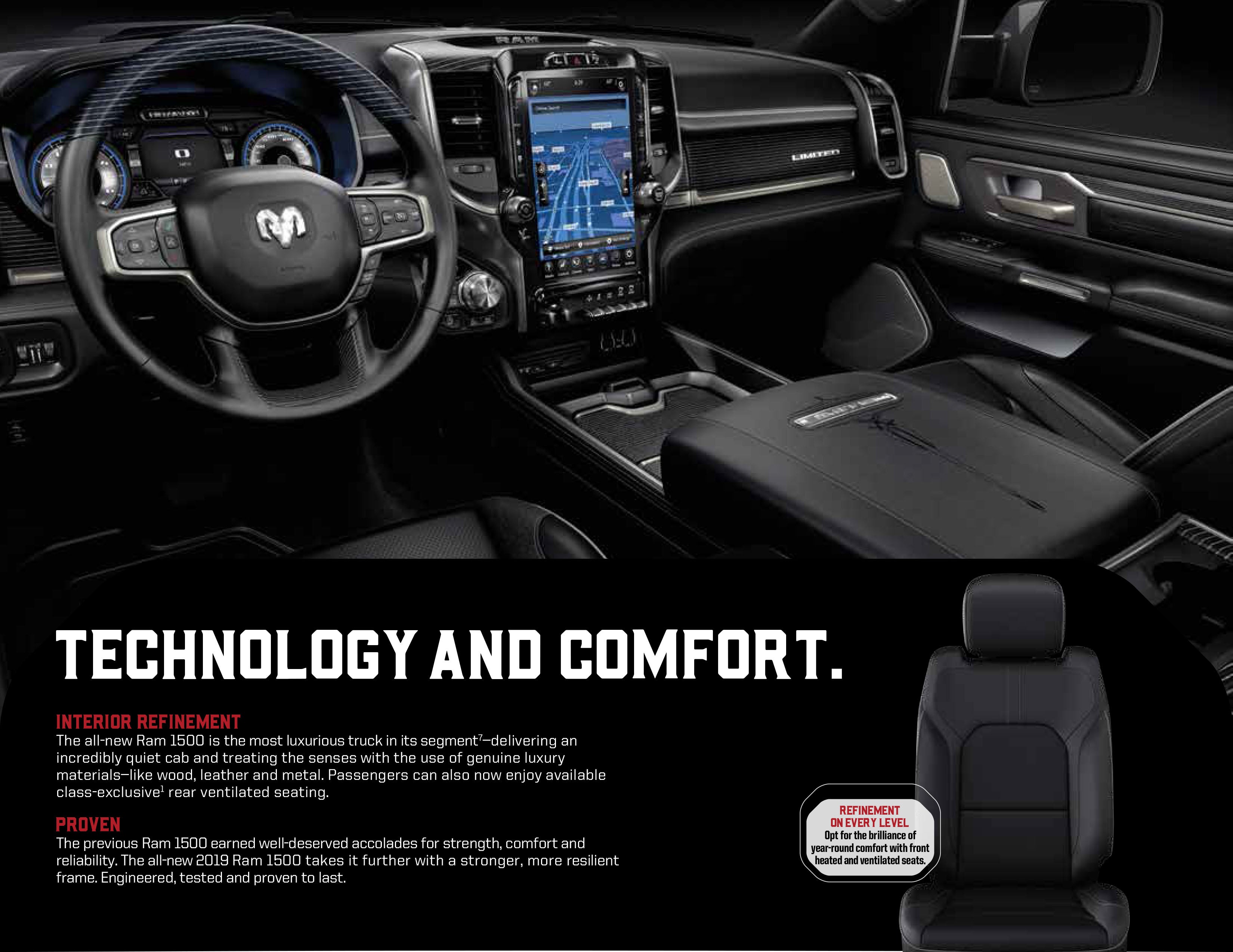 RAM 1500 Information